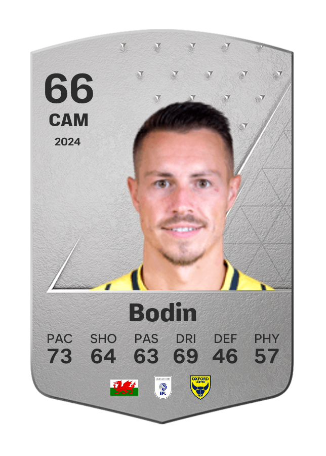 Player card image