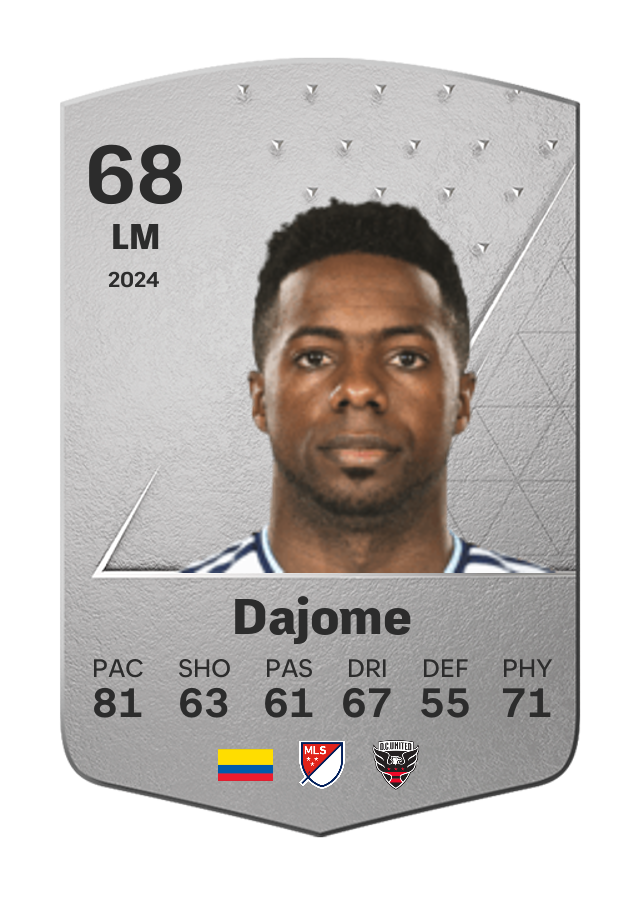 Player card image