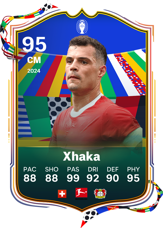 Player card image