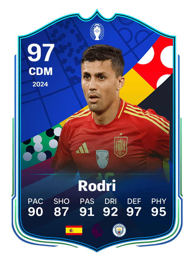 Player card image