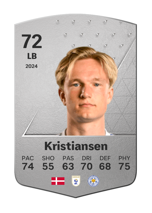 Player card image
