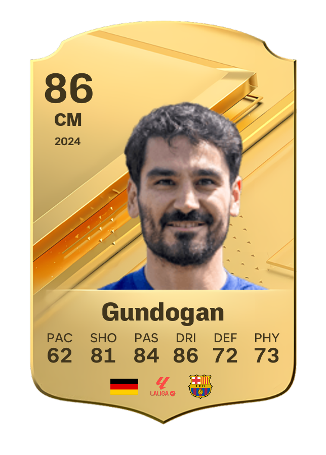 Player card image