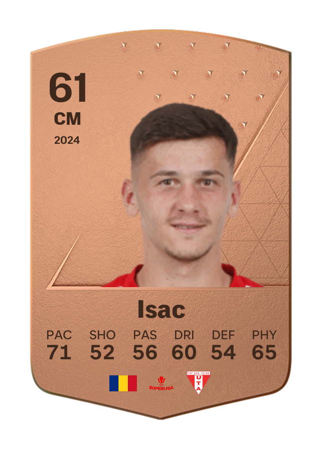 Player card image