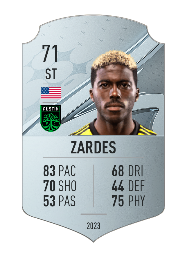 Player card image