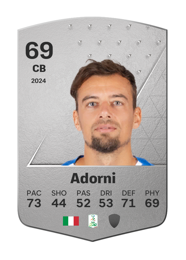 Player card image