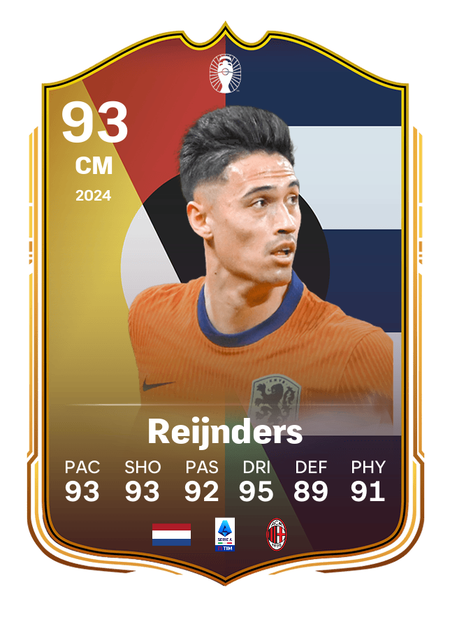 Player card image