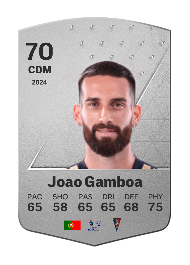 Player card image