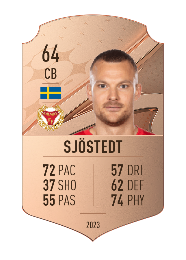 Player card image