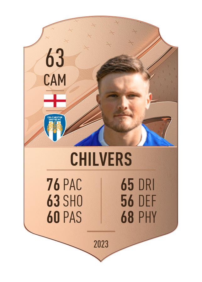 Player card image