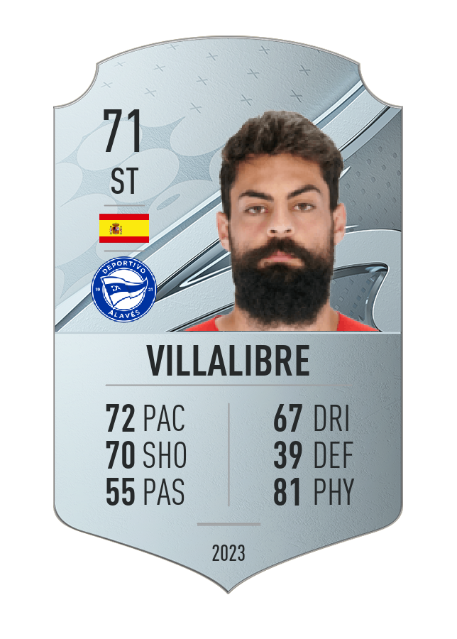 Player card image
