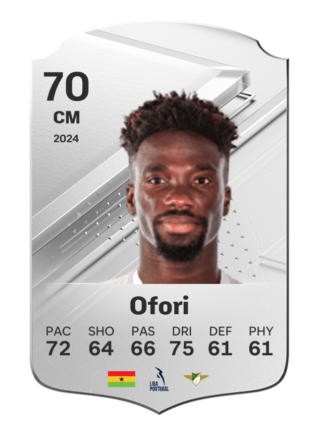 Player card image