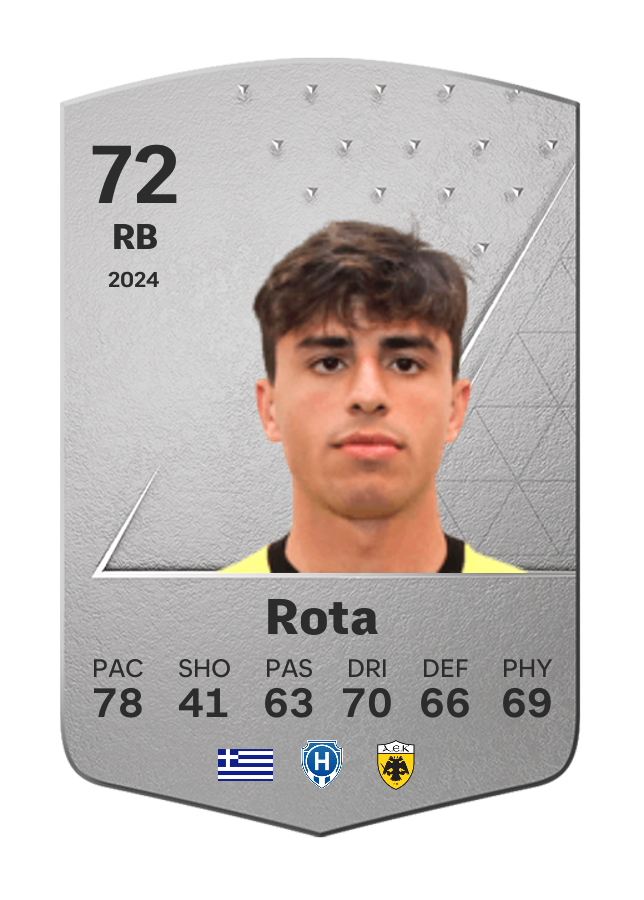 Player card image