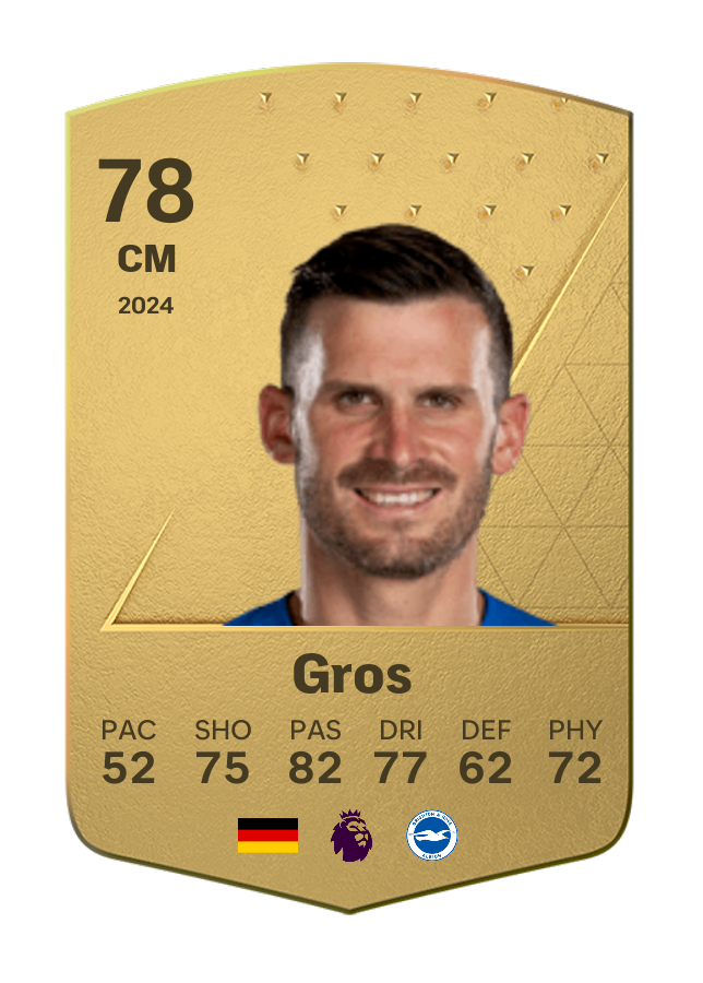 Player card image