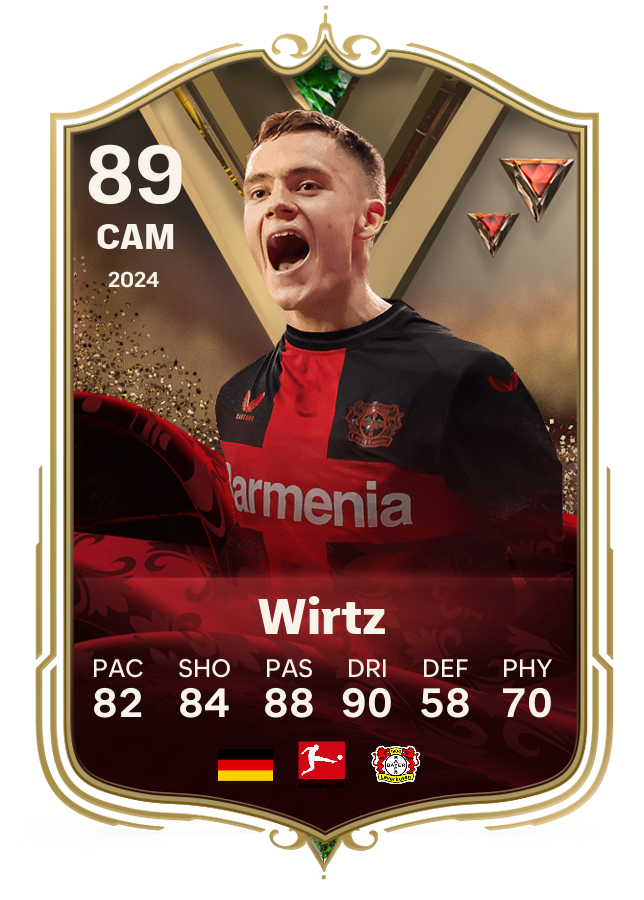 Player card image