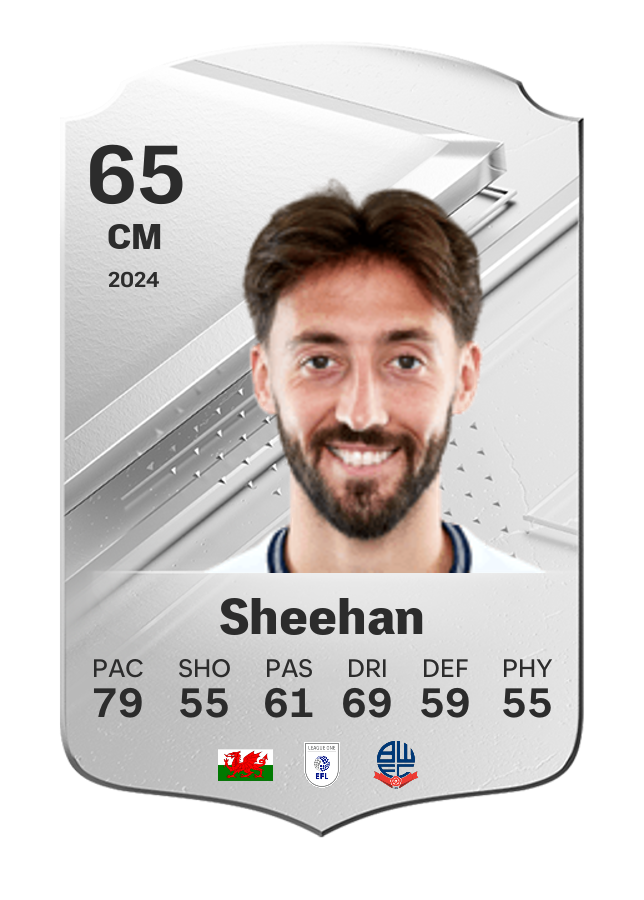 Player card image