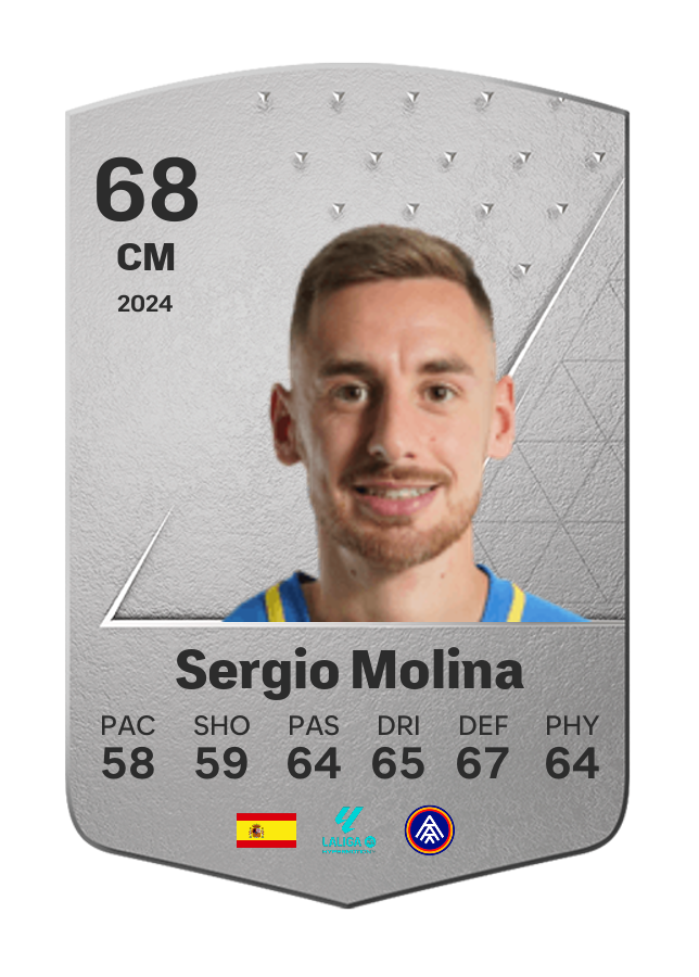 Player card image