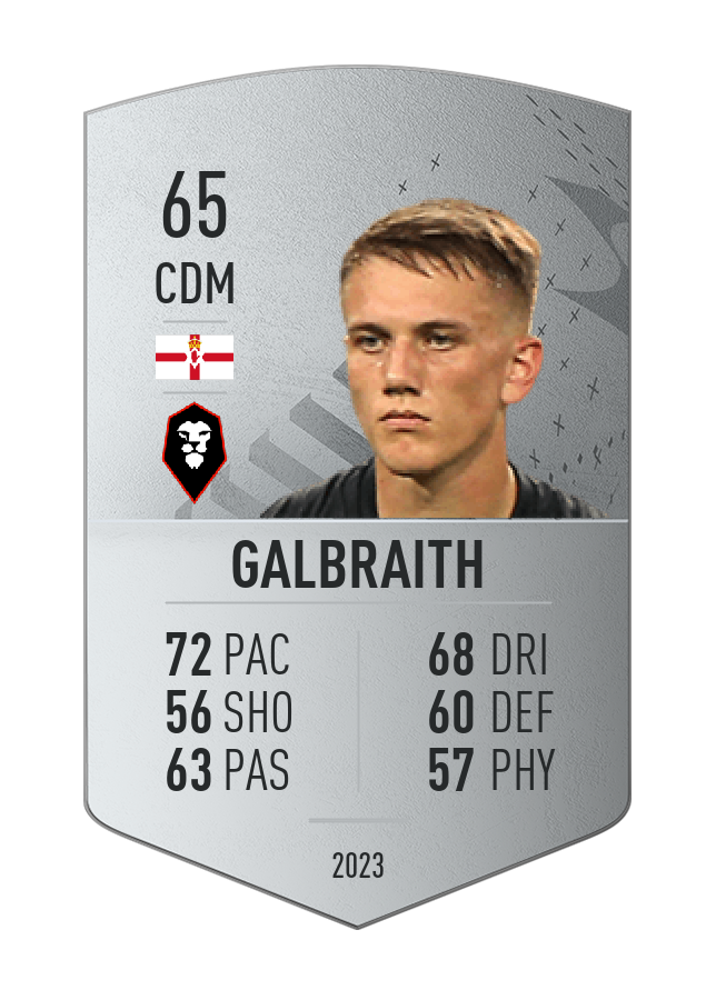 Player card image