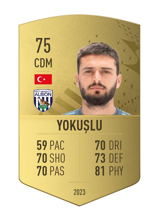 Player card image