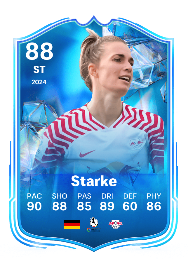 Player card image