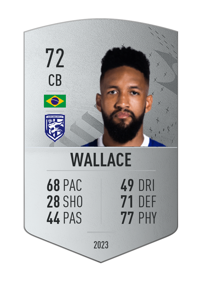 Player card image