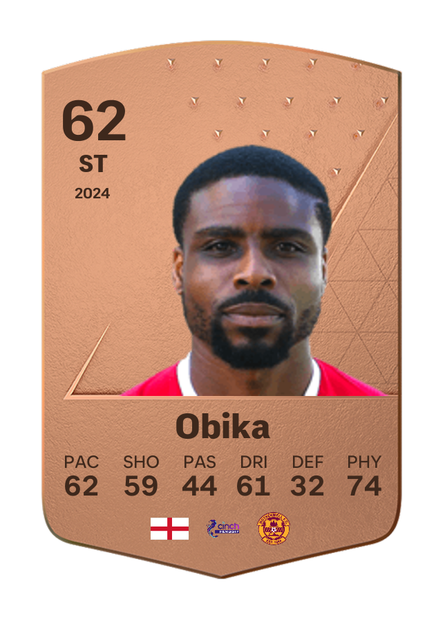 Player card image
