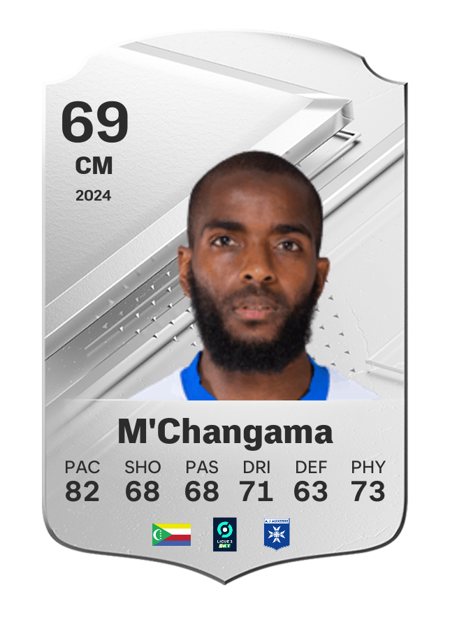 Player card image