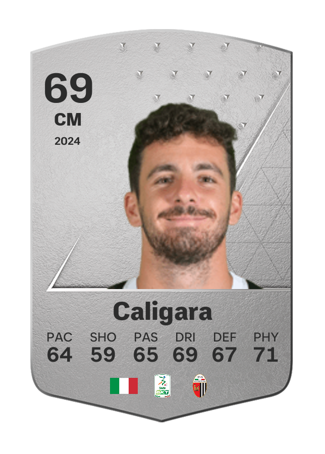 Player card image