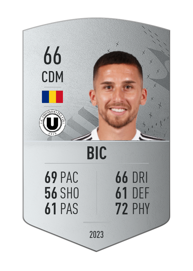 Player card image