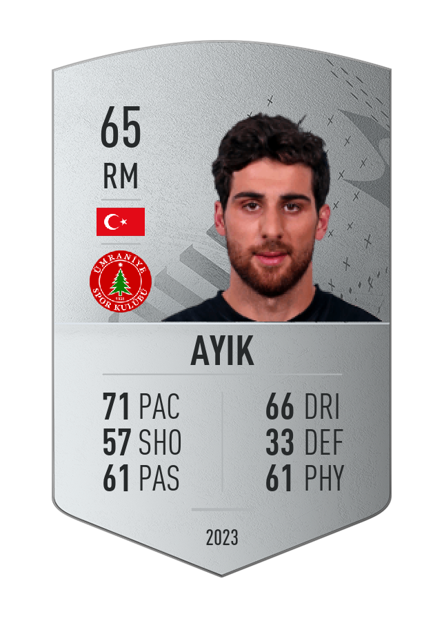 Player card image