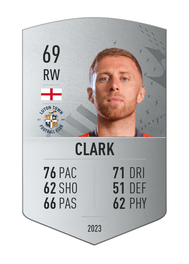 Player card image