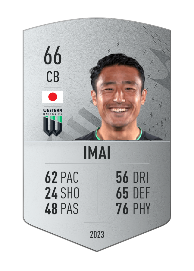 Player card image