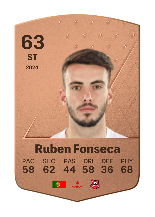 Player card image