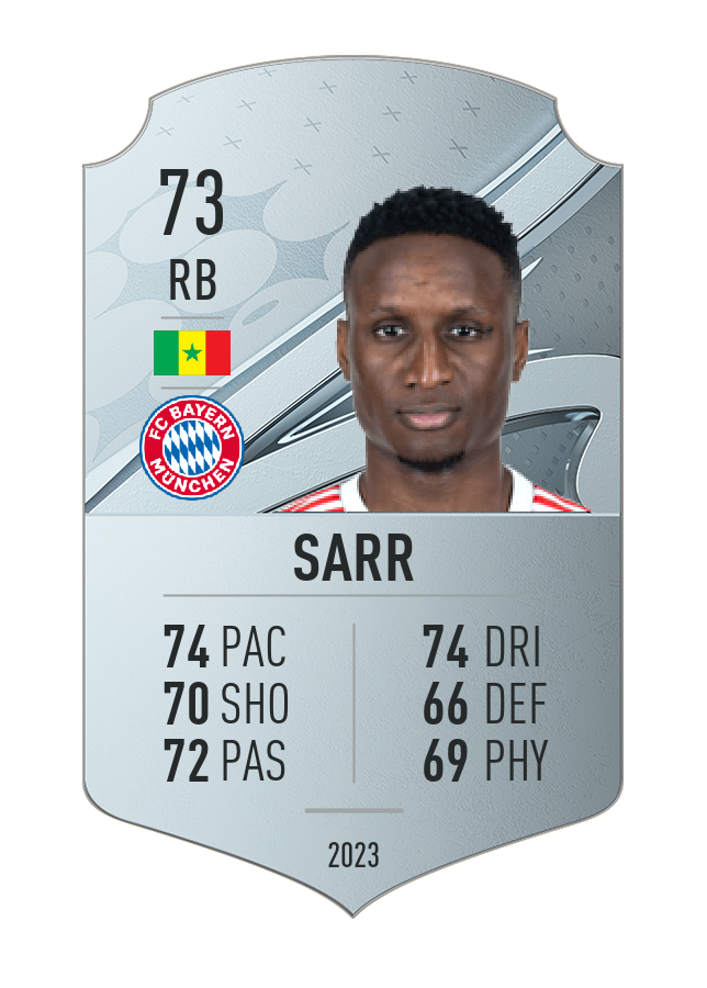 Player card image