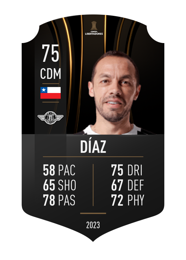 Player card image