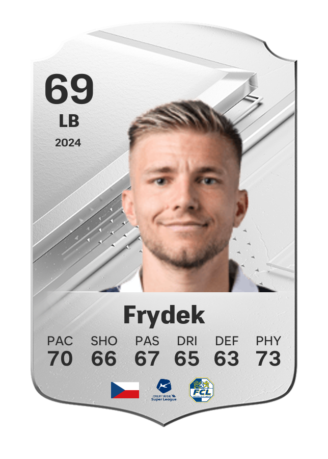 Player card image