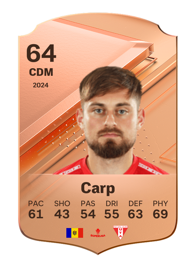 Player card image