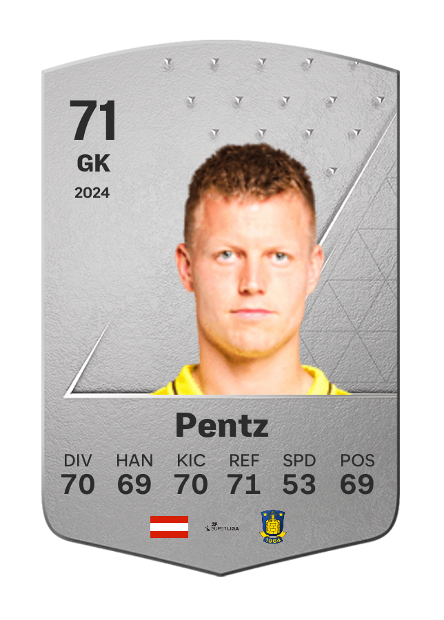 Player card image