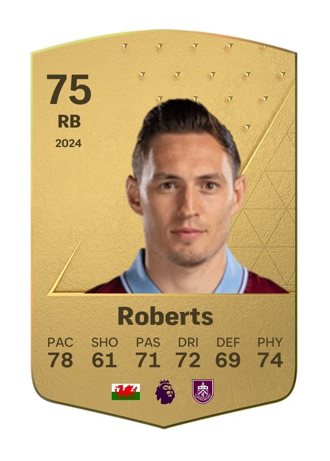 Player card image