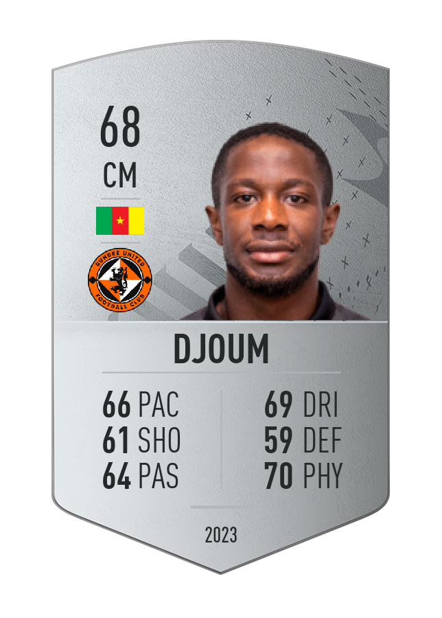 Player card image