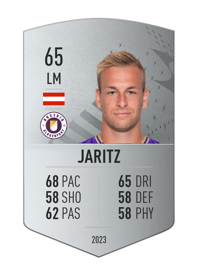 Player card image