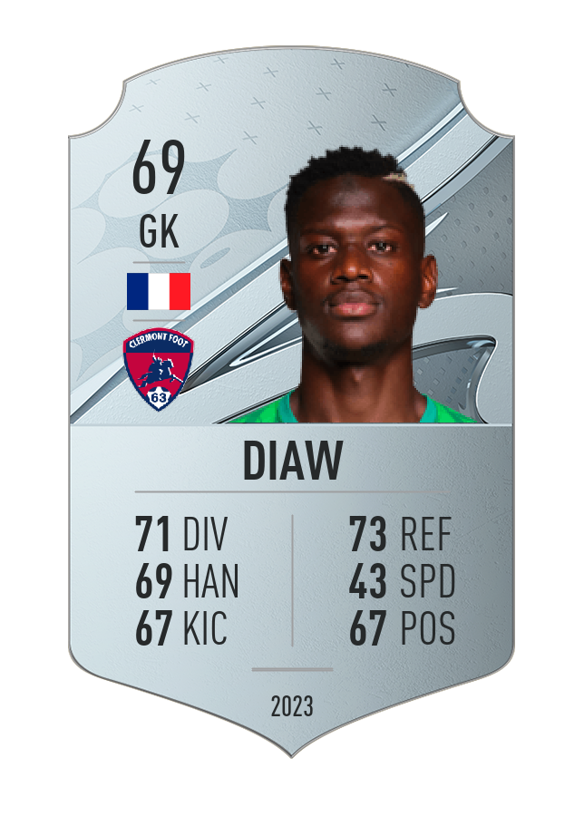Player card image