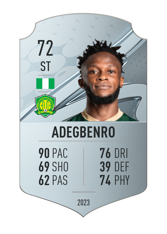 Player card image