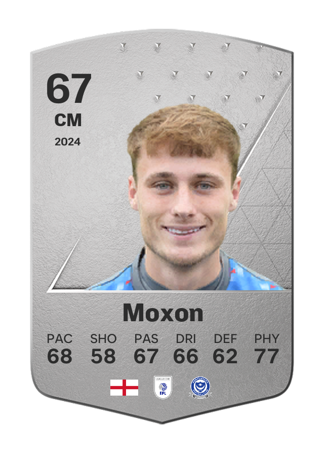 Player card image