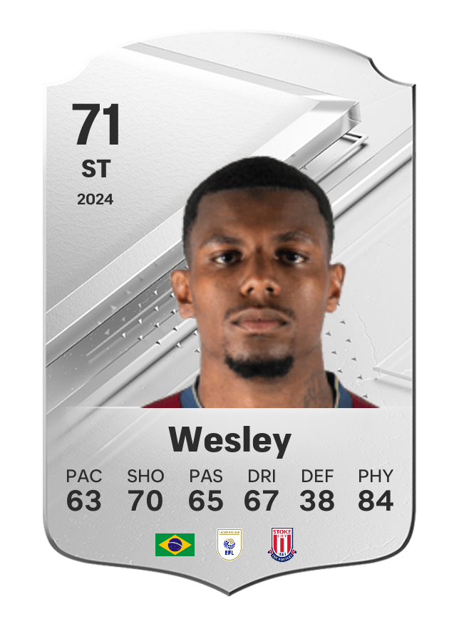 Player card image