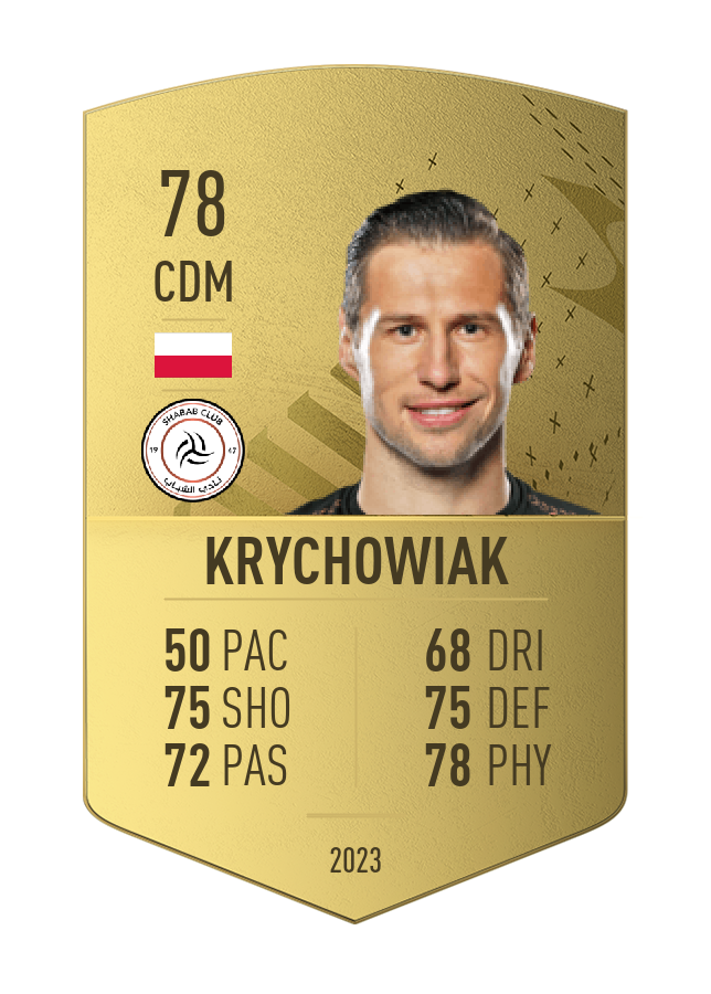 Player card image