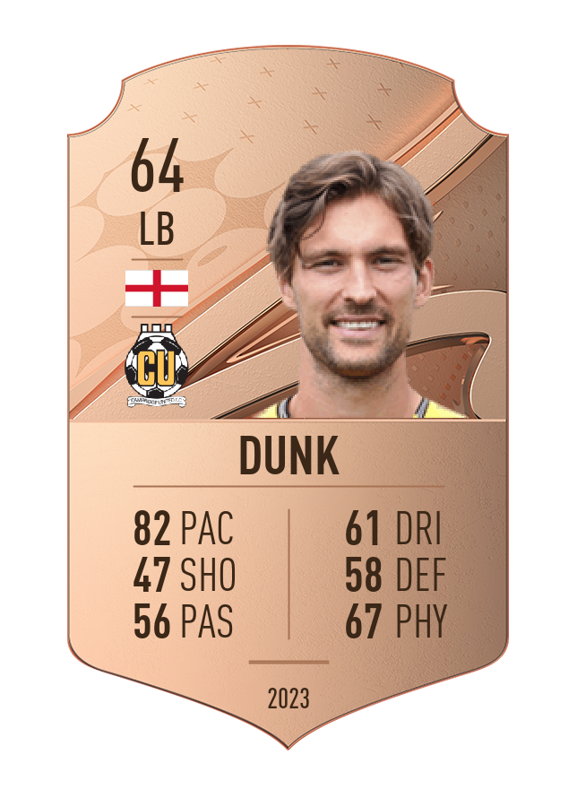 Player card image