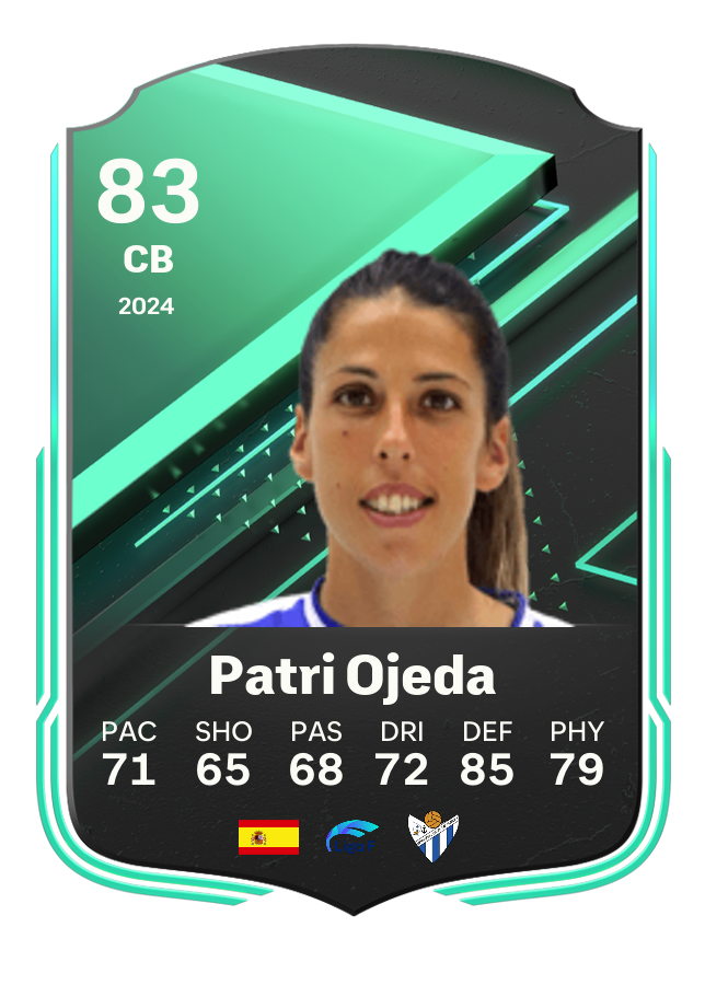 Player card image