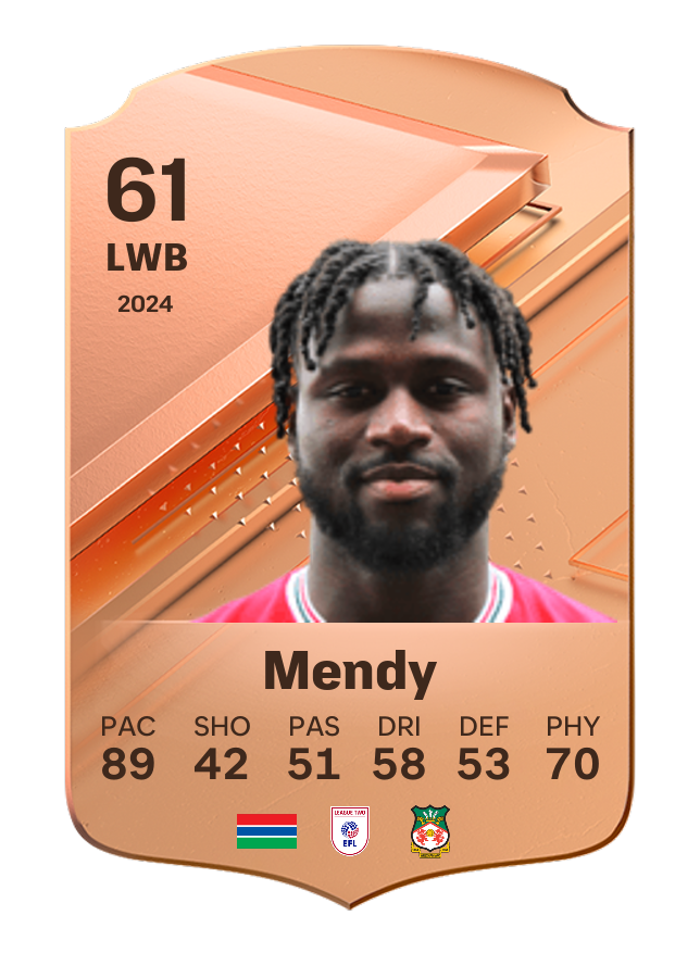 Player card image