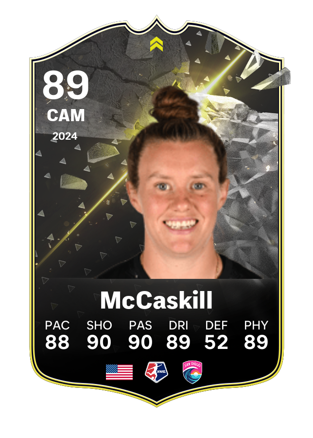 Player card image