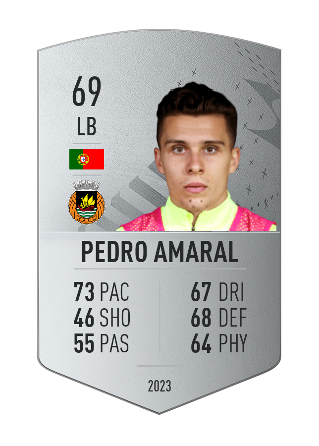 Player card image
